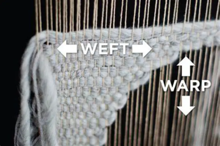 Rug Warp & Weft